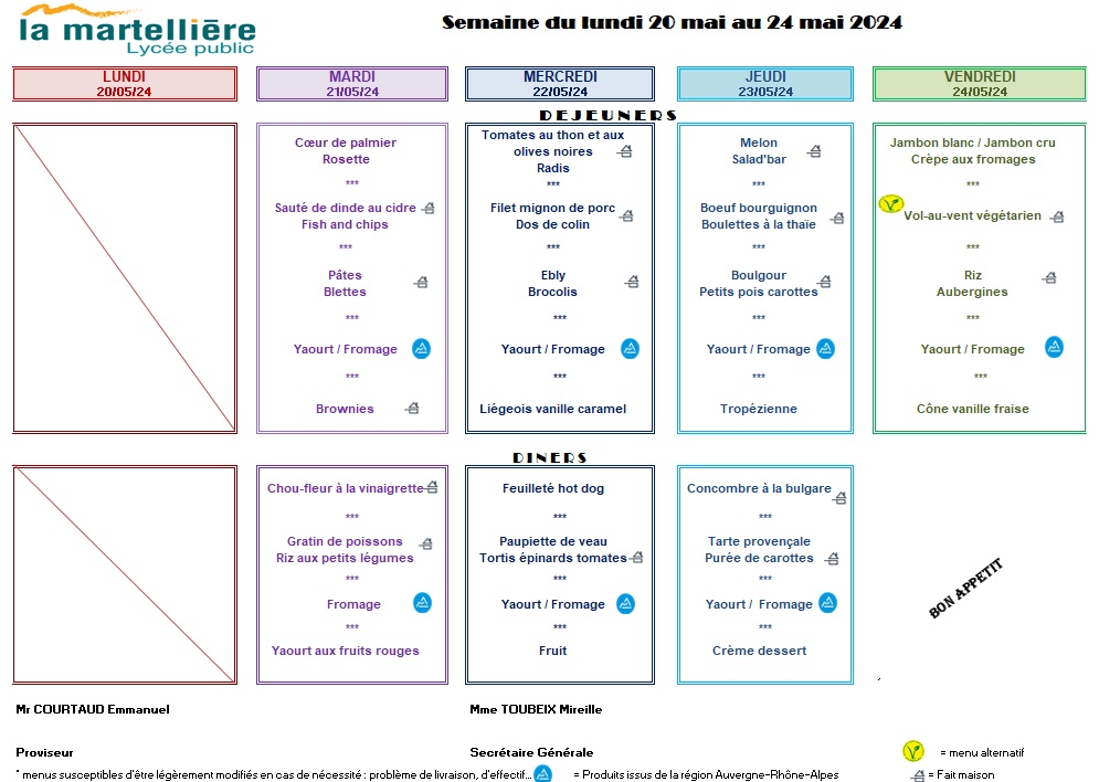 Menu de la restauration scolaire Lycée professionnel agricole public