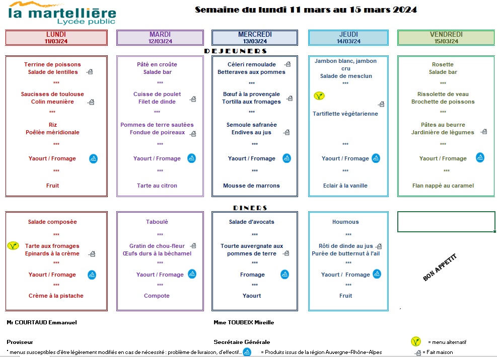 Menu De La Restauration Scolaire Lyc E Professionnel Agricole Public